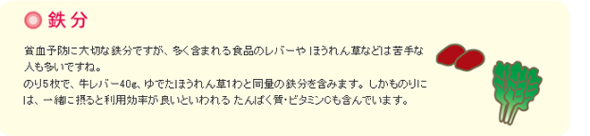 鉄分 貧血予防に大切な鉄分ですが、多く含まれる食品のレバーやほうれん草などは苦手な人も多いですね。のり5枚で、牛レバー40g、ゆでたほうれん草1わと同量の鉄分を含みます。しかものりには、一緒に摂ると利用効率が良いといわれるたんぱく質・ビタミンCも含んでいます。 
