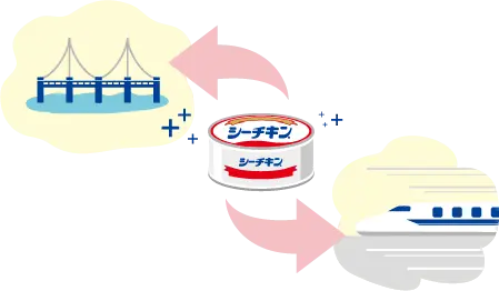 シーチキンの缶が橋や新幹線に生まれ変わるイラスト