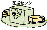 配送センター
