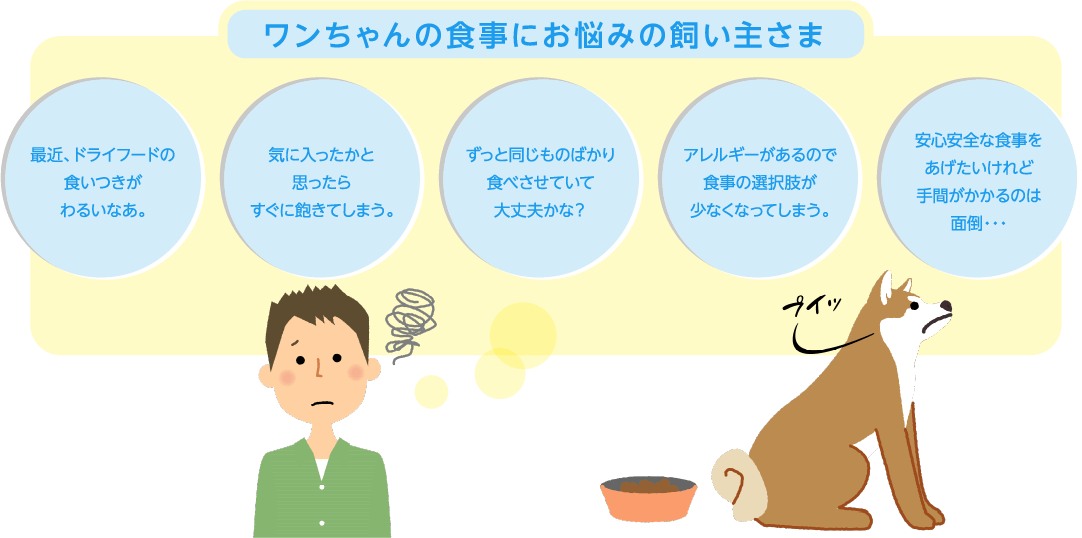 ワンちゃんの食事にお悩みの飼い主さま