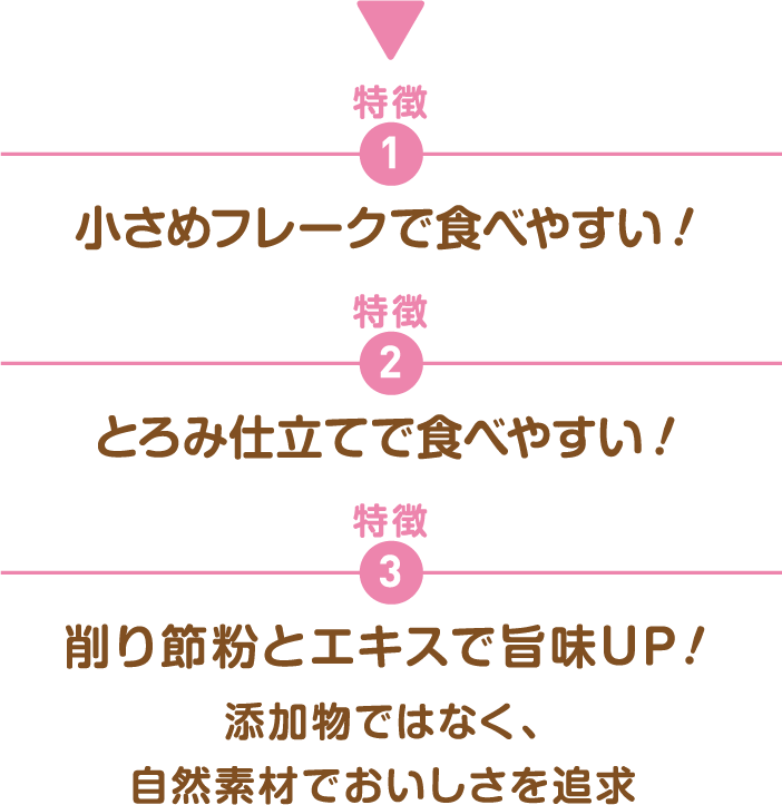特徴1小さめフレークで食べやすい!特徴2とろみ仕立てで食べやすい!特徴3削り節粉とエキスで旨味UP!添加物ではなく、自然素材でおいしさを追及