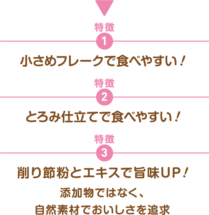 特徴1小さめフレークで食べやすい！特徴2とろみ仕立てで食べやすい！特徴3削り節粉とエキスで旨味UP！添加物ではなく、自然素材でおいしさを追及