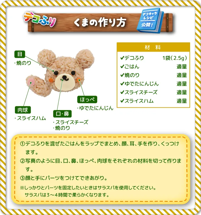 くまの作り方
