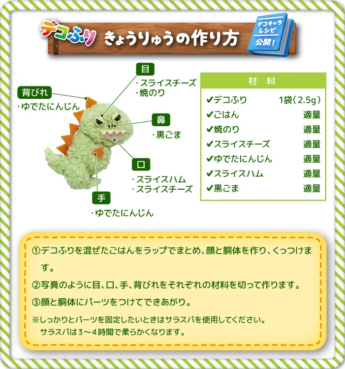 きょうりゅうの作り方