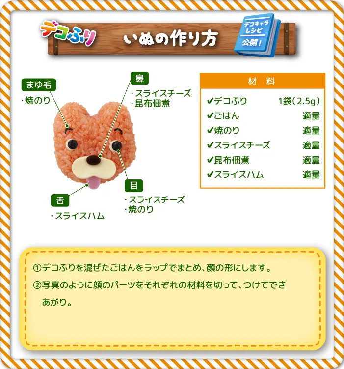 いぬの作り方