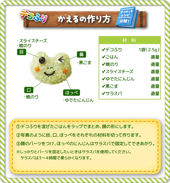 かえるの作り方