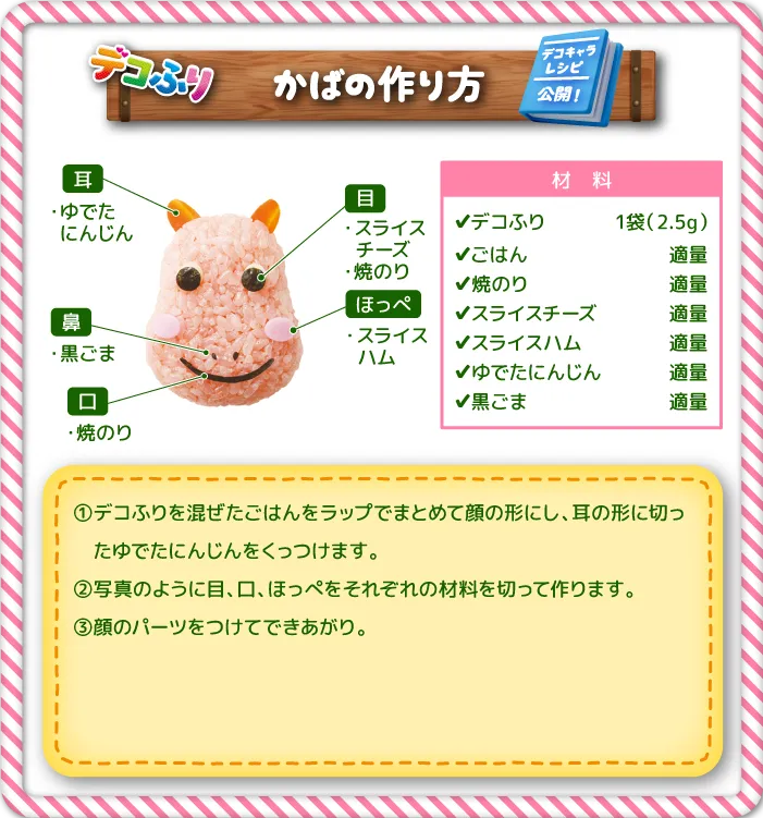 かばの作り方