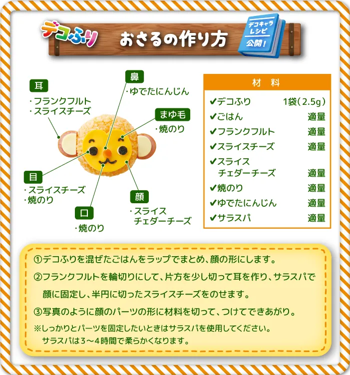 おさるの作り方