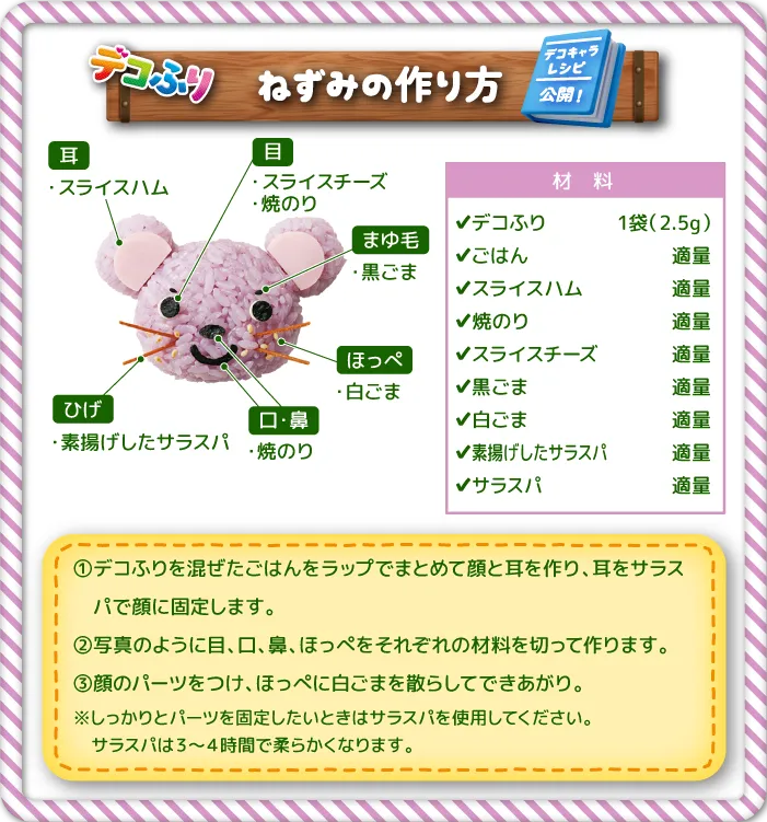 ねずみの作り方