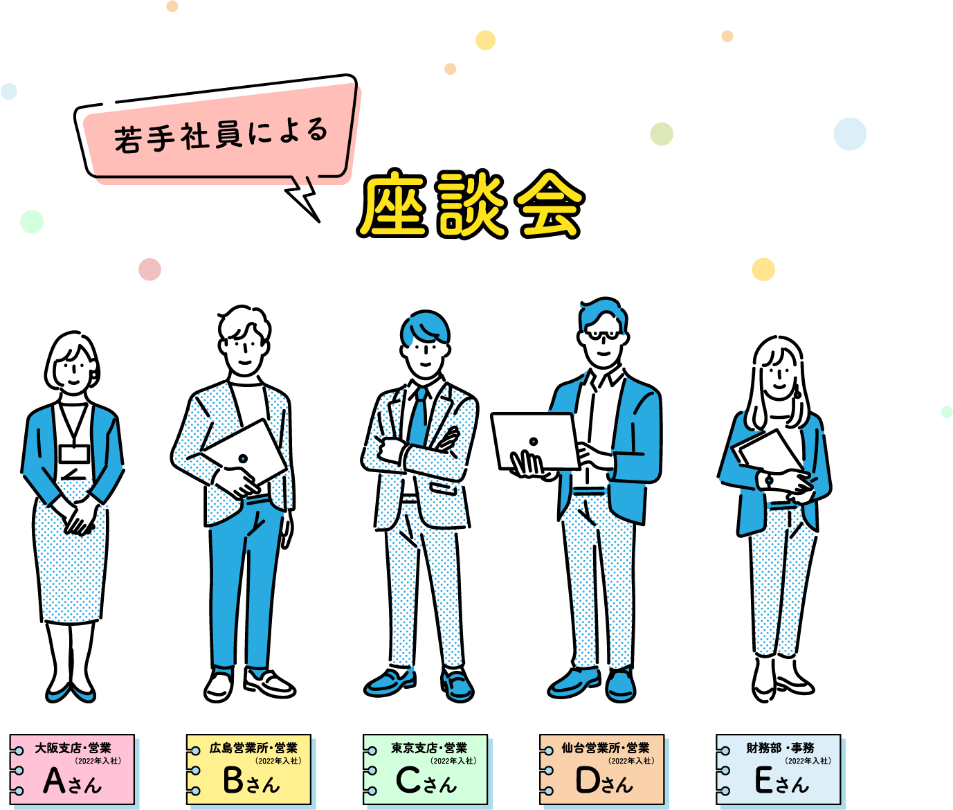 若手社員による座談会