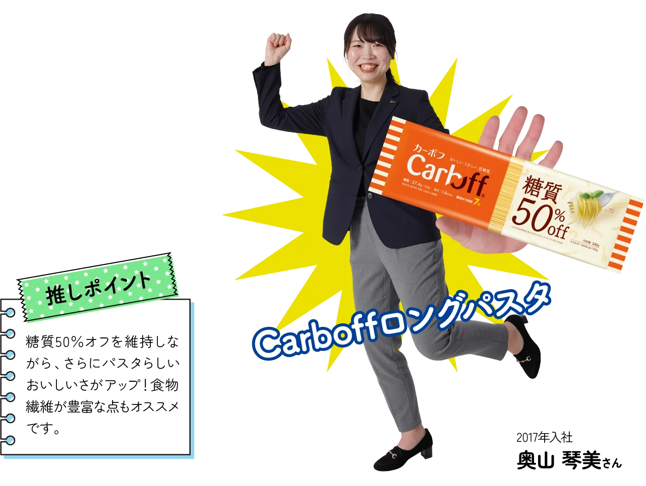 Carboffロングパスタ 推しポイント：糖質50%オフを維持しながら、さらにパスタらしいおいしいさがアップ！食物繊維が豊富な点もオススメです。