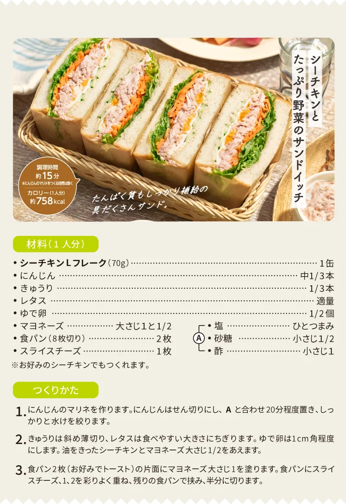 シーチキンとたっぷり野菜のサンドイッチの詳細