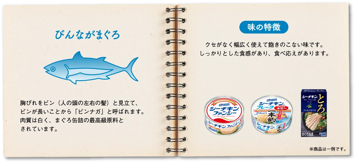びんながまぐろ