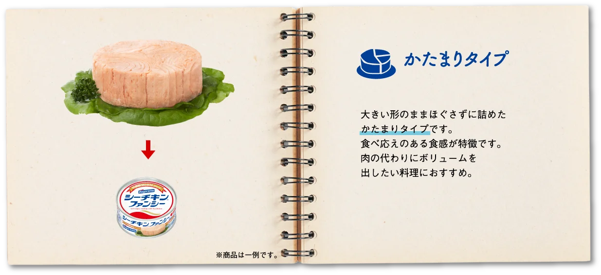 かたまりタイプ