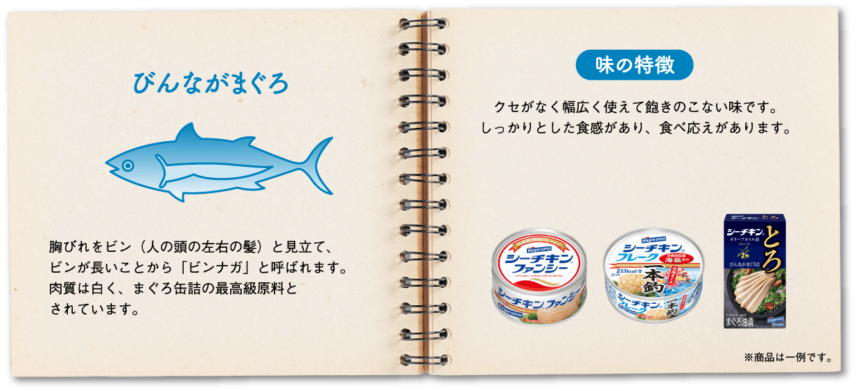 びんながまぐろ