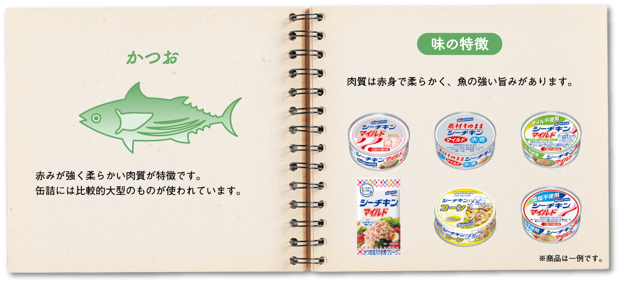 かつお