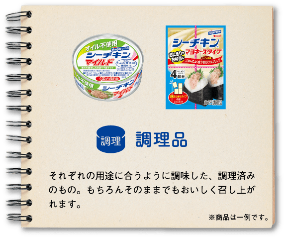 調理品