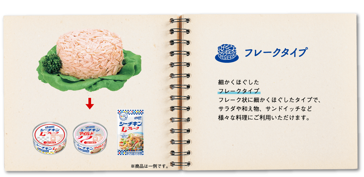 フレークタイプ
