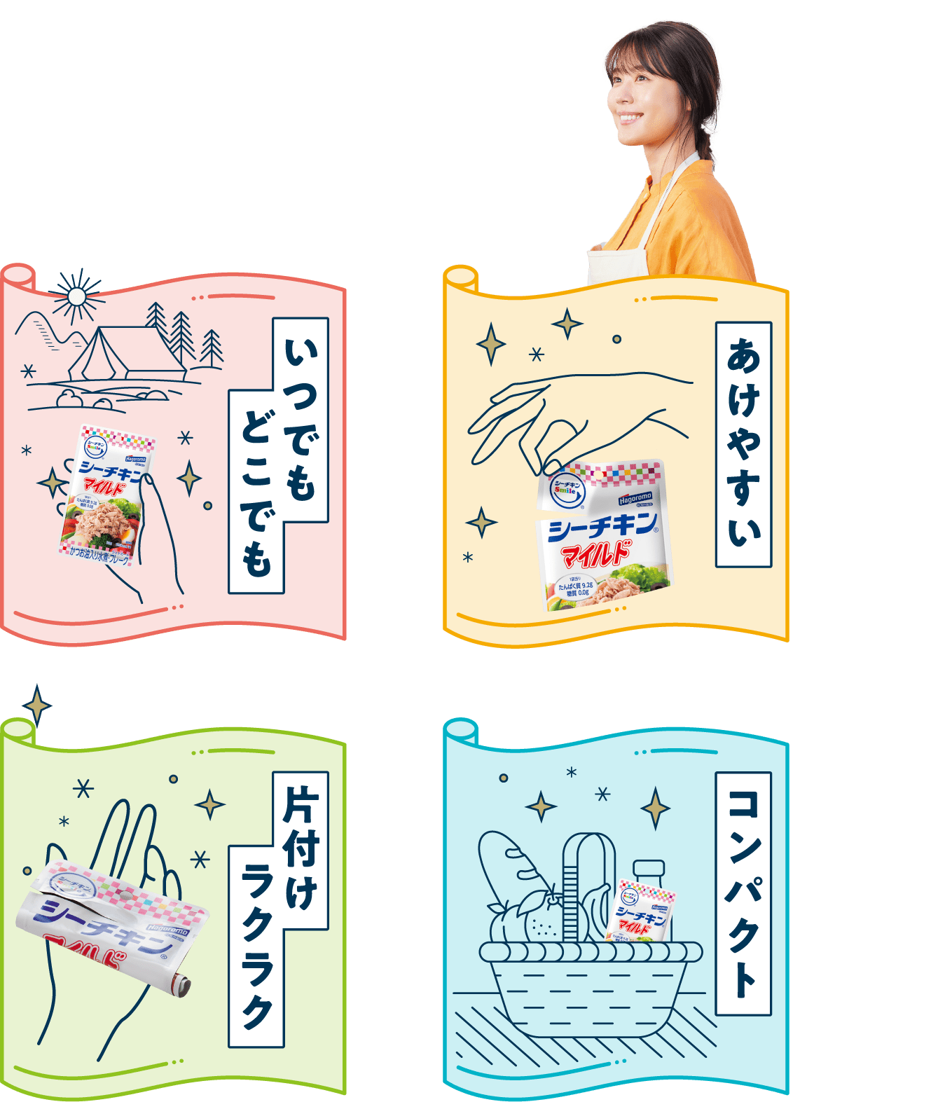 あけやすい コンパクト いつでもどこでも 片付けラクラク