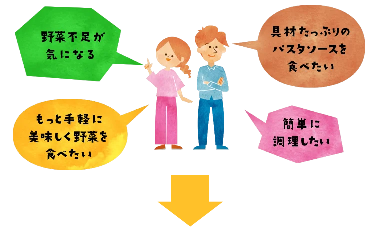 野菜不足が気になる、具材たっぷりのパスタソースを食べたい、もっと手軽に美味しく野菜を食べたい、簡単に調理したい